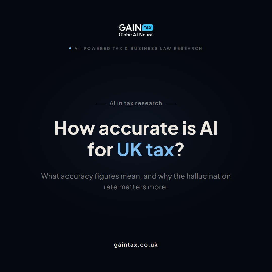 blog6 accuracy