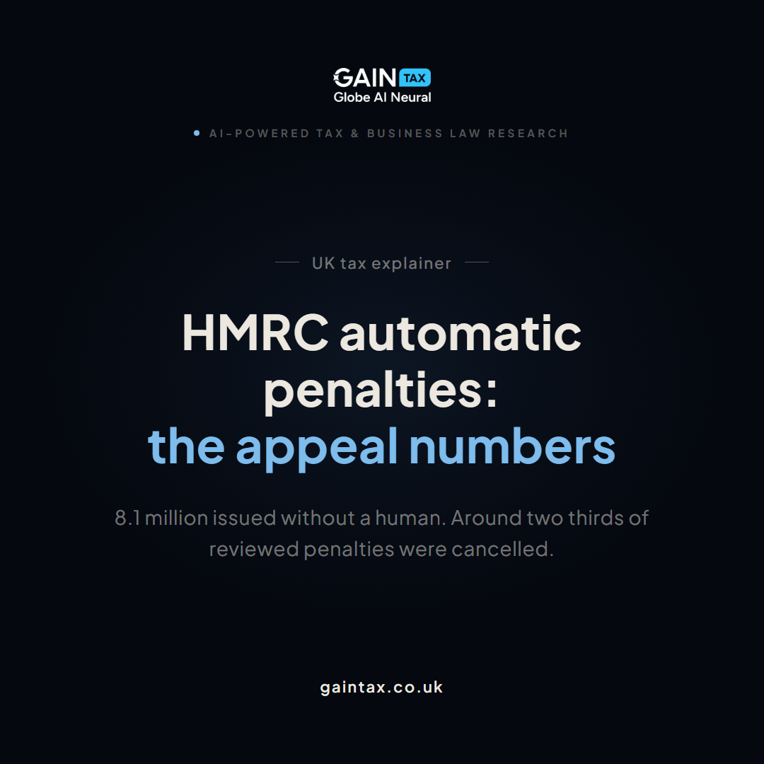 blog1 penalties